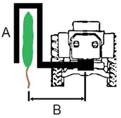 CPL Vision 1 Dimensions Diagram